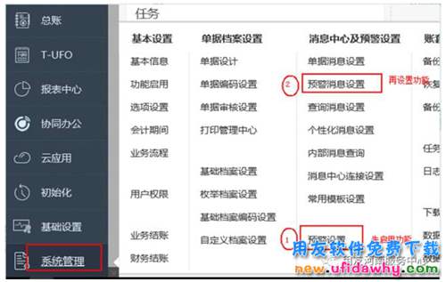 使用用友暢捷通T+軟件如何保住企業(yè)的機(jī)密信息