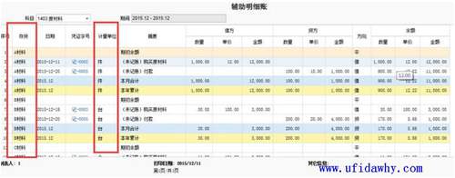 T+12.1輔助明細(xì)賬等賬表新增的存貨輔助核算時帶計量單位查詢的功能圖示
