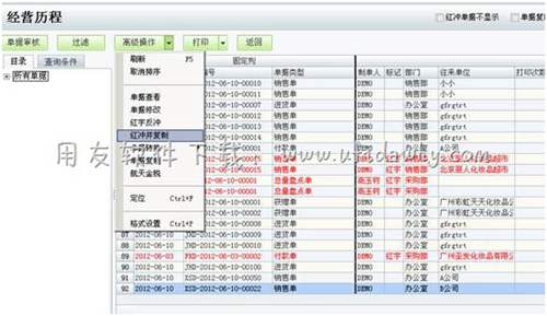 查看經營歷程操作圖示