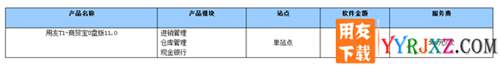用友T1商貿(mào)寶U盤V11.1免費試用版進銷存軟件下載地址 用友T1 第6張
