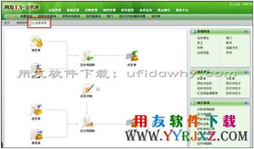 用友暢捷通T+業(yè)務(wù)通專業(yè)版11.0（限量版）免費(fèi)下載地址