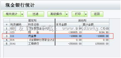統(tǒng)計(jì)現(xiàn)金銀行余額操作圖示