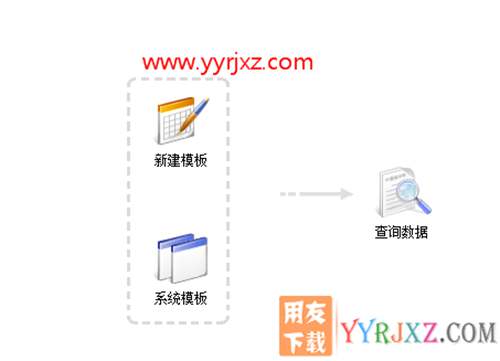用友暢捷通T+V12.2專業(yè)版財務(wù)軟件免費試用版下載地址 暢捷通T+ 第12張