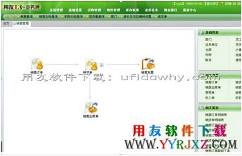 用友暢捷通T+業(yè)務(wù)通專業(yè)版11.0（限量版）免費(fèi)下載地址