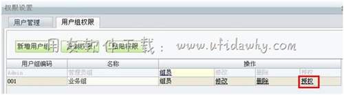 用友T1用戶組權(quán)限管理操作圖示