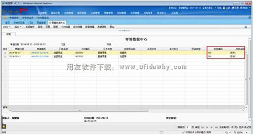 查詢零售數(shù)據(jù)中心圖示