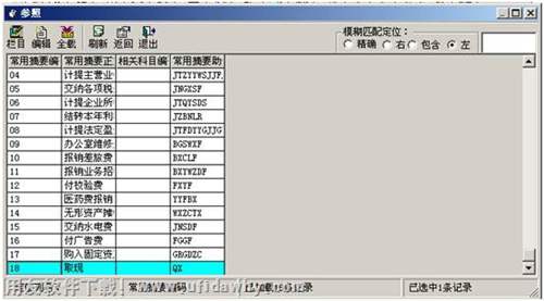 選擇對應(yīng)的摘要