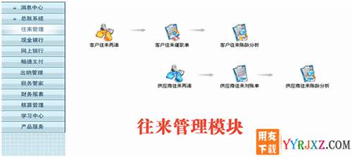 用友通T3標準版10.6財務軟件免費試用版下載地址 用友T3 第2張