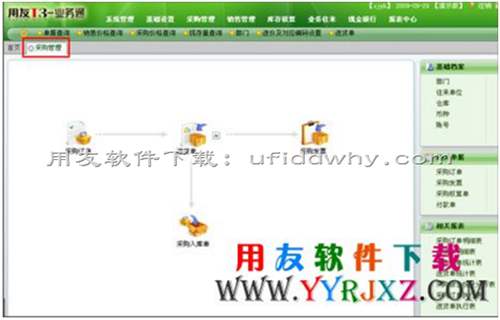 用友暢捷通T+業(yè)務(wù)通專業(yè)版11.0免費(fèi)下載地址