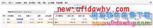 用友暢捷通T+12.1版本新增功能 T+產(chǎn)品 第22張