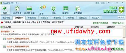 打開用友T+業(yè)務(wù)通時提示HTTP403禁止訪問的解決方案 T+產(chǎn)品 第2張