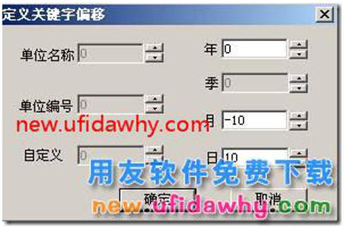用友T3軟件財(cái)務(wù)報(bào)表關(guān)鍵字之間的距離怎么調(diào)整？ 用友T3 第2張