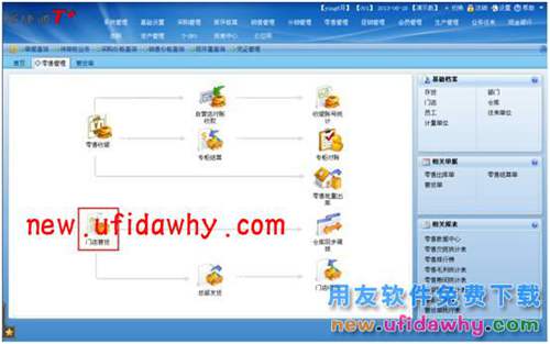 用友暢捷通T+軟件中分銷業(yè)務(wù)模式（總部+總部自己的自營(yíng)店和專柜）的圖文教程 T+產(chǎn)品 第23張