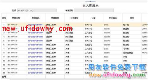 用友暢捷通T+12.1版本新增功能 T+產(chǎn)品 第61張