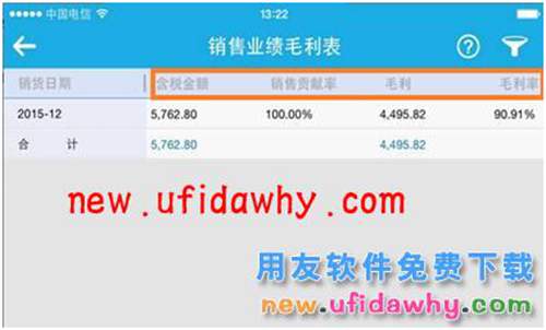 用友暢捷通T+12.1版本新增功能 T+產(chǎn)品 第129張