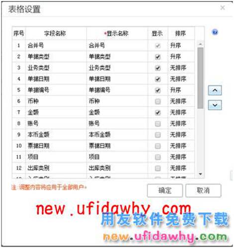 用友暢捷通T+12.1版本新增功能 T+產(chǎn)品 第90張