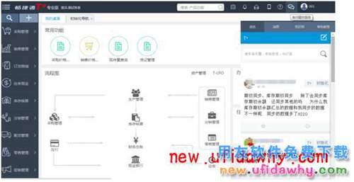 用友暢捷通T+12.1版本新增功能 T+產(chǎn)品 第13張