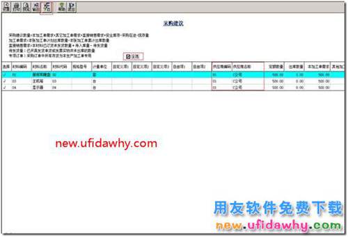 用友T3軟件怎么處理生產(chǎn)加工業(yè)務(wù)流程？ 用友T3 第6張