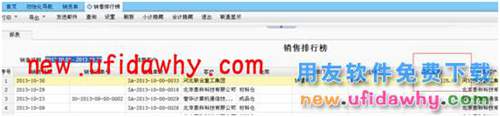 用友暢捷通T+業(yè)務員提成業(yè)務怎么處理的圖文操作教程 T+產(chǎn)品 第7張