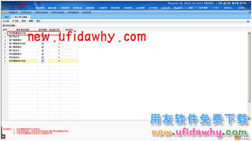 用友暢捷通T+銷售產(chǎn)品時怎么帶出不同的售價？ T+產(chǎn)品 第24張