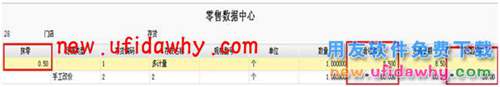 用友暢捷通T+零售POS端抹零和折扣有什么區(qū)別？