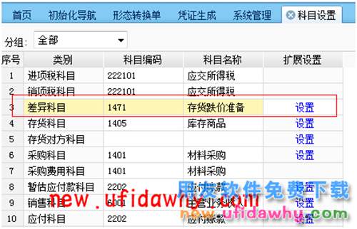用友暢捷通T+個別計價存貨跌價損失計提的圖文操作教程 T+產品 第7張