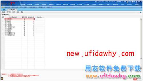 用友暢捷通T+銷售產(chǎn)品時怎么帶出不同的售價？ T+產(chǎn)品 第10張