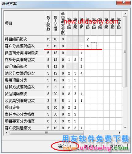 用友U8操作教程：[99]修改編碼方案