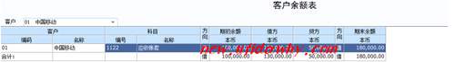 用友u8應(yīng)收往來(lái)管理操作教程